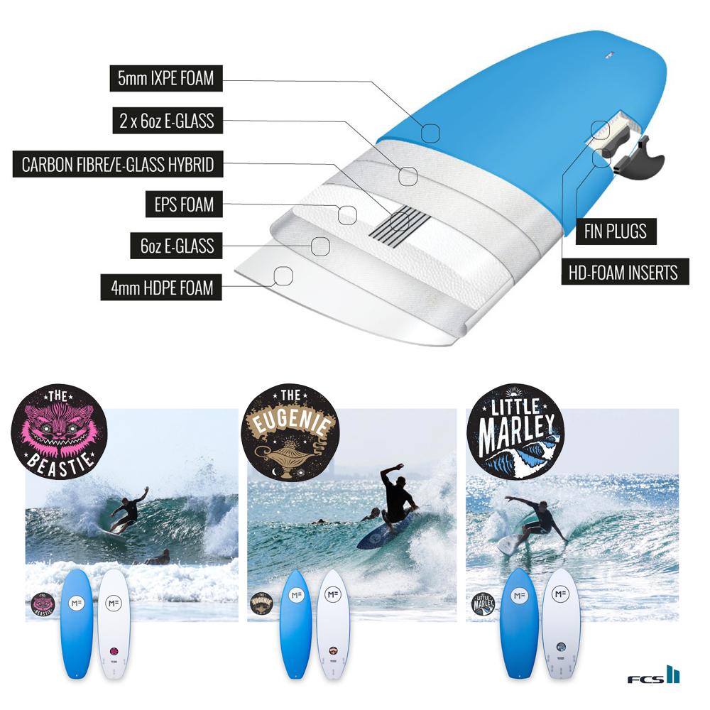 Mick Fanning Beastie 7'0 Softboard 4