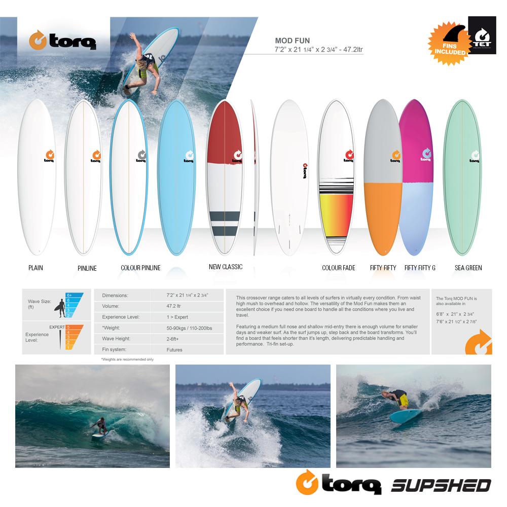 TORQ 7’2 x 21 1/4 x 2 3/4 47.2L Fun 2